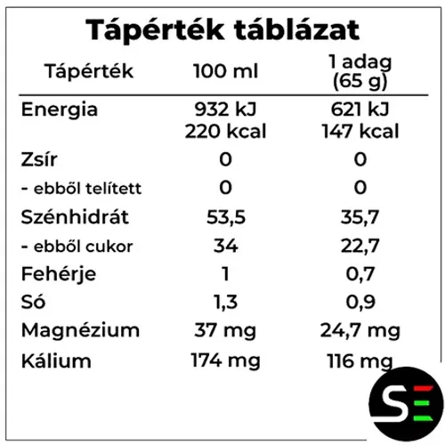 SFI IZONE izotóniás folyékony koncentrátum, epres - citromos ízű_c